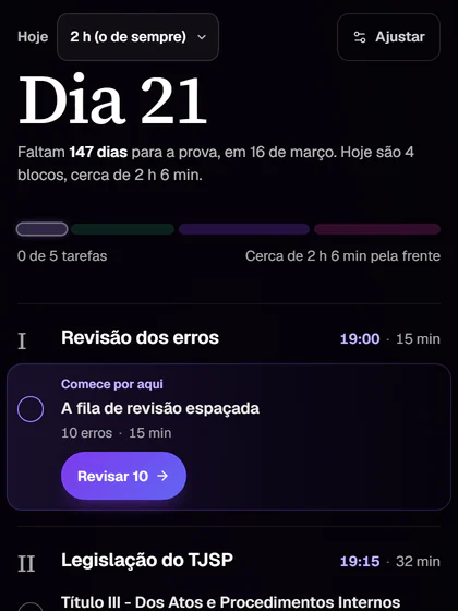 O cronograma do Aprovaê: o dia 21 do plano, a 147 dias da prova, com quatro blocos e cerca de 2 h 6 min de estudo; o primeiro bloco é a revisão dos erros, com 10 questões na fila.