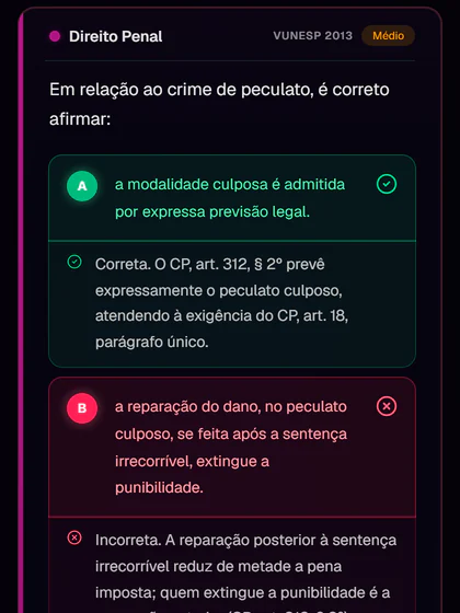 A tela de questões do Aprovaê: uma questão de Direito Penal sobre peculato (VUNESP 2013), respondida com a alternativa B. A B aparece em vermelho, com o comentário de por que está errada; a A, a certa, em verde, com o comentário que cita o art. 312, § 2º, do Código Penal.