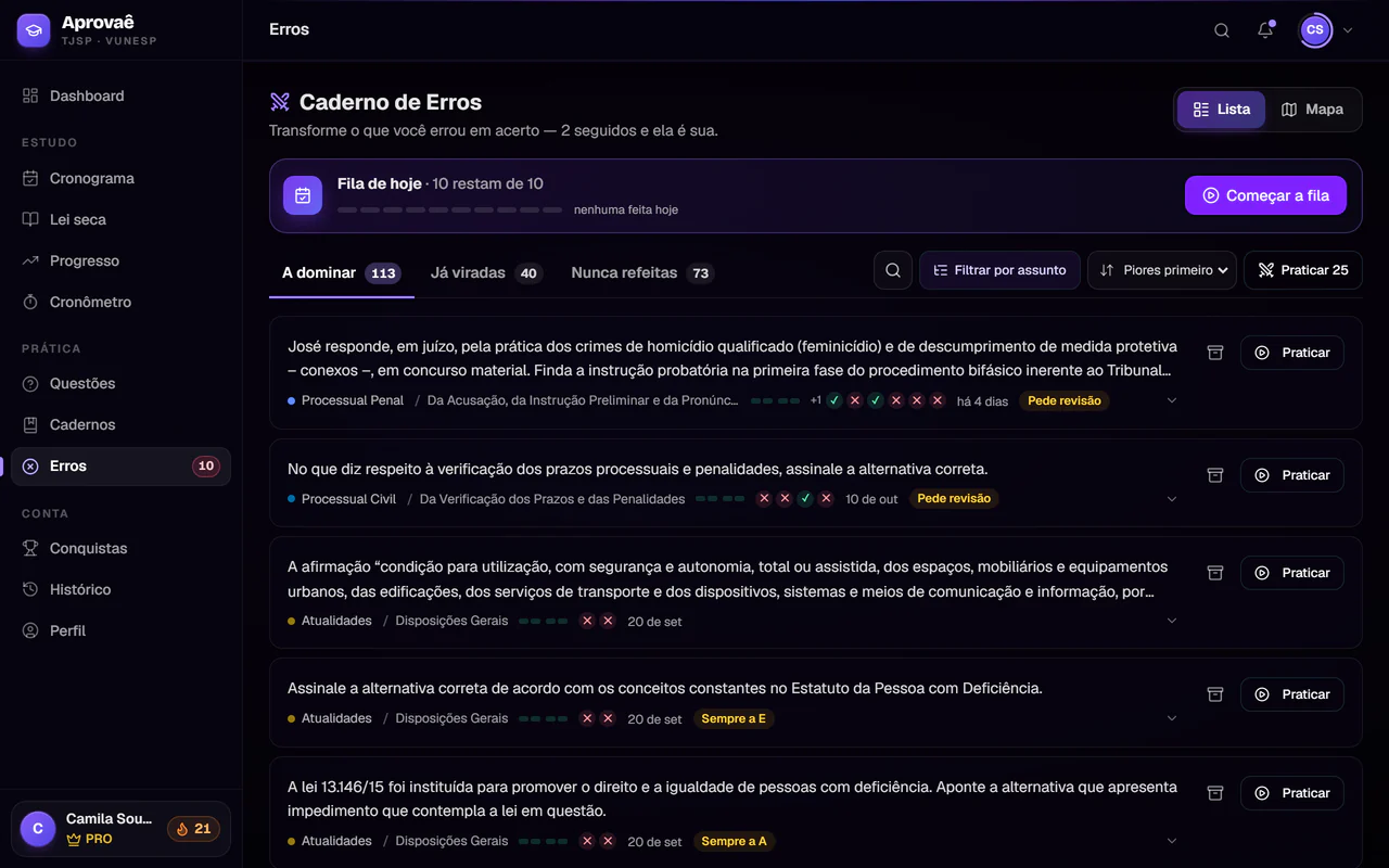 O Caderno de Erros do Aprovaê: a fila de hoje, com 10 revisões e o botão de começar; as abas «A dominar», «Já viradas» e «Nunca refeitas»; e a lista dos erros, cada um com a trilha das tentativas.
